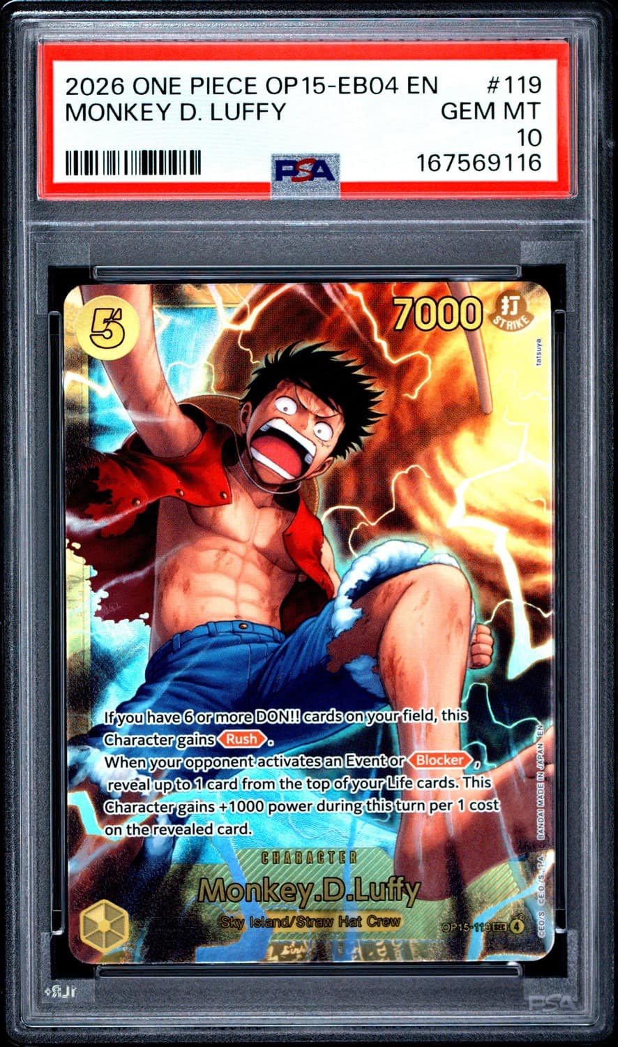 Monkey D. Luffy