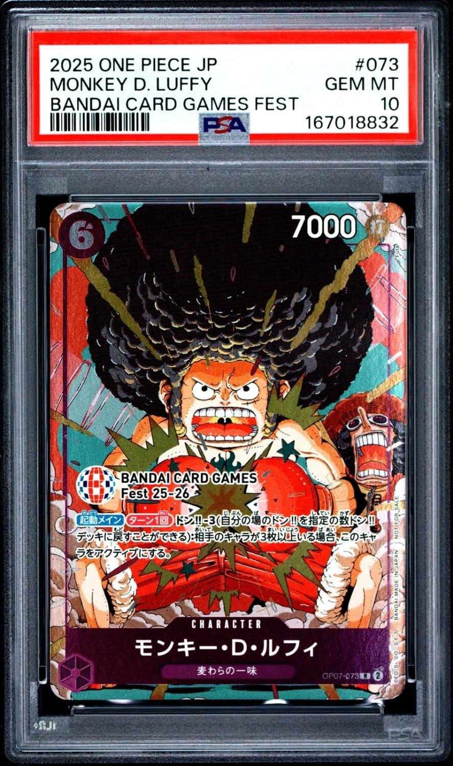 Monkey D. Luffy