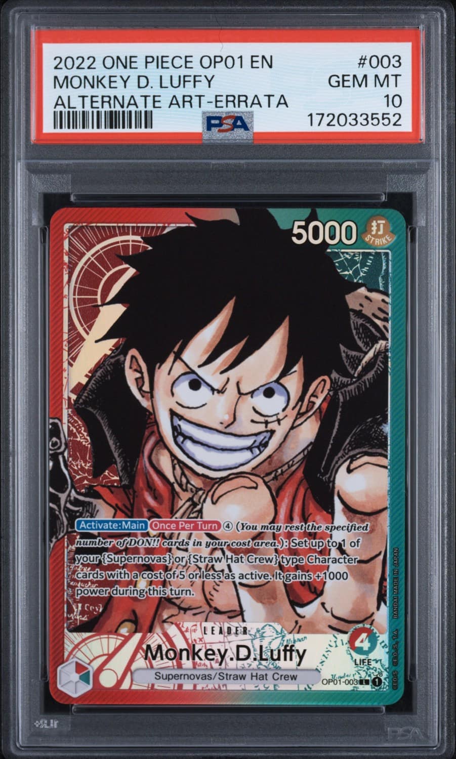 Monkey D. Luffy