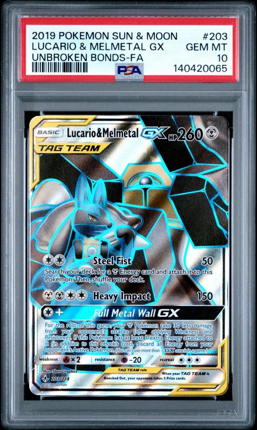 Lucario & Melmetal Gx