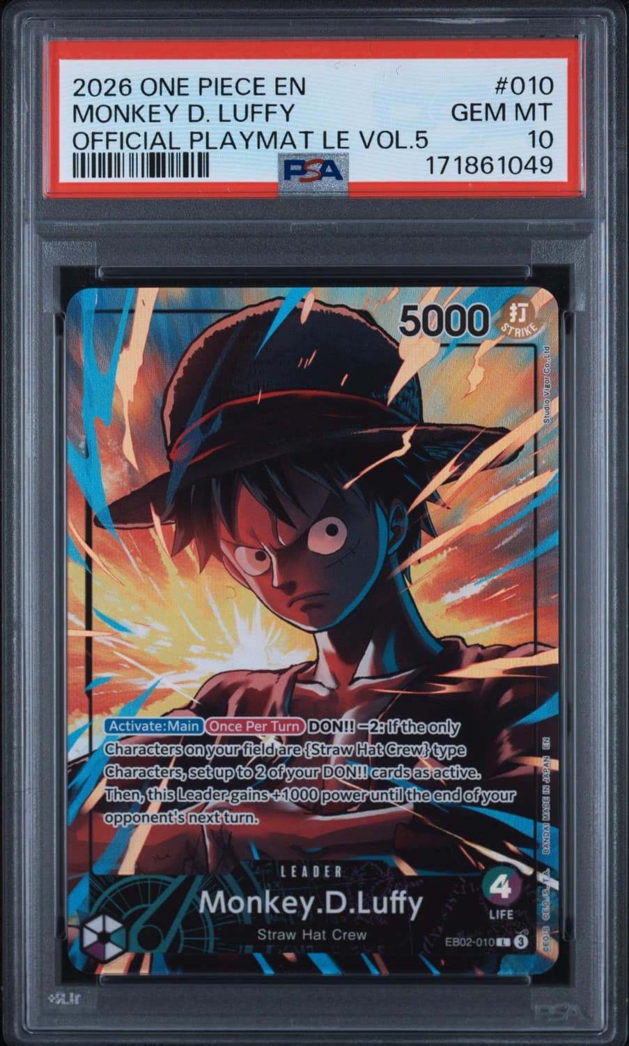 Monkey D. Luffy
