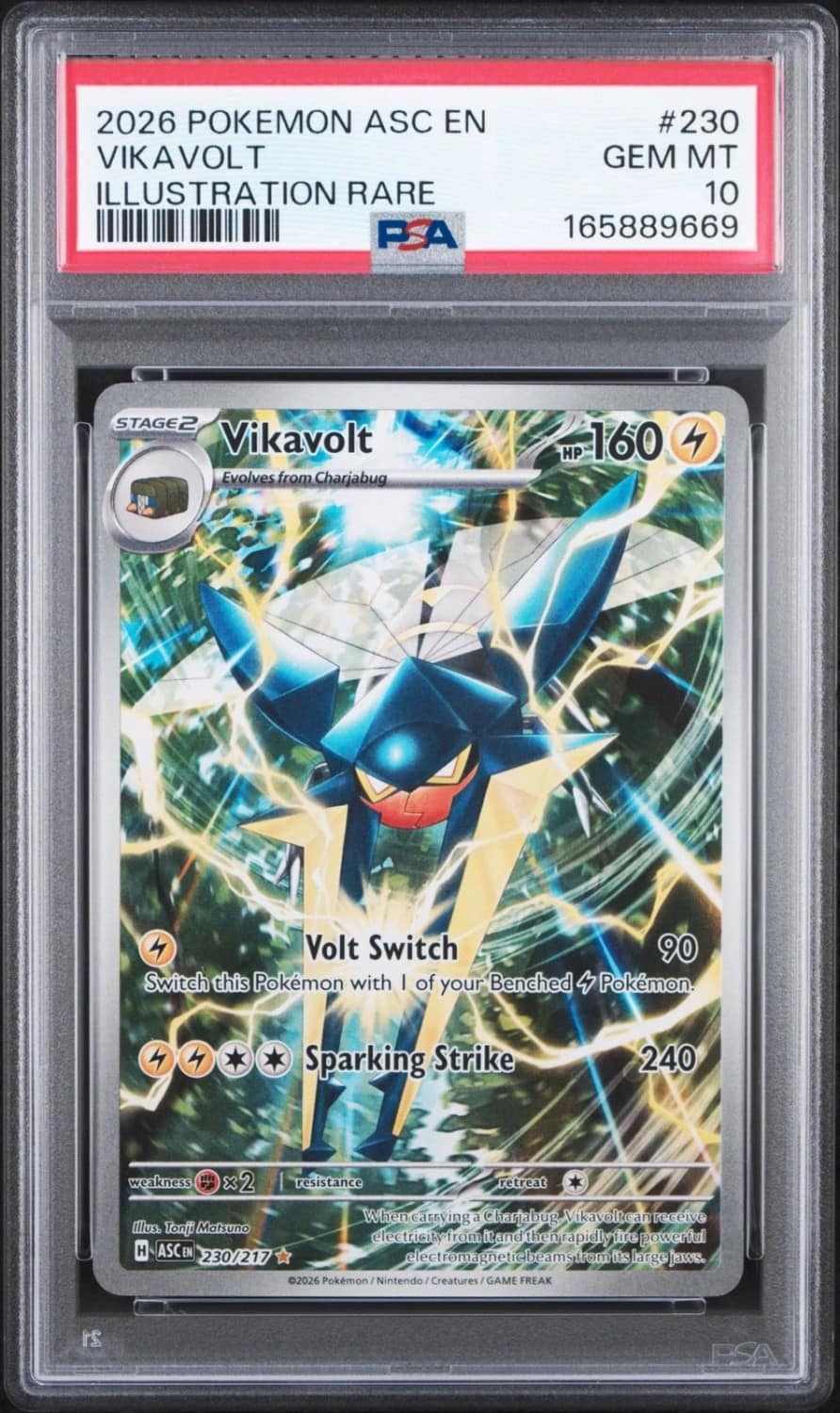 Vikavolt