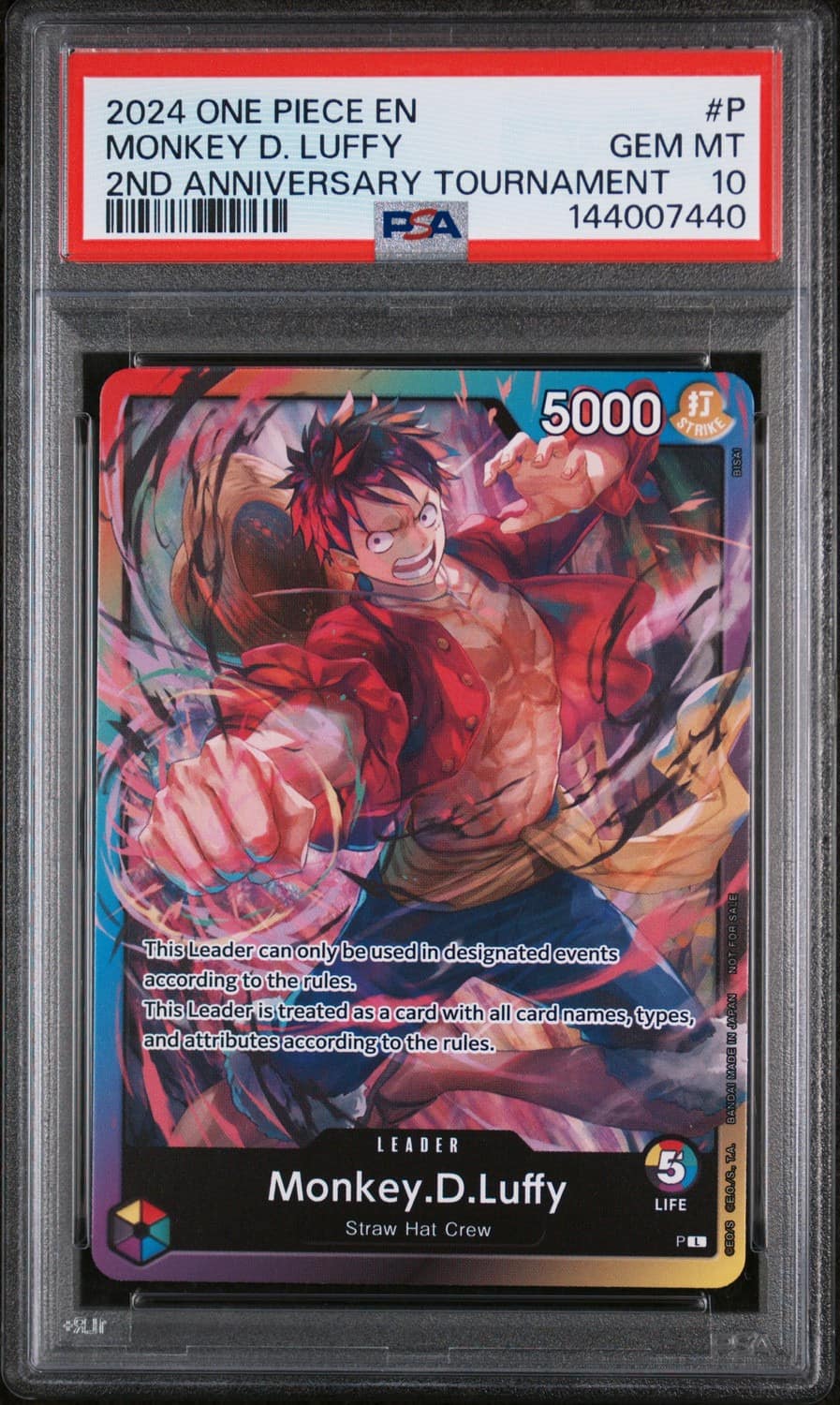 Monkey D. Luffy