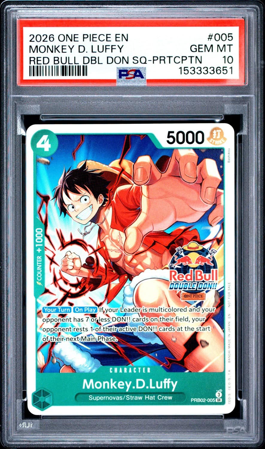 Monkey D. Luffy