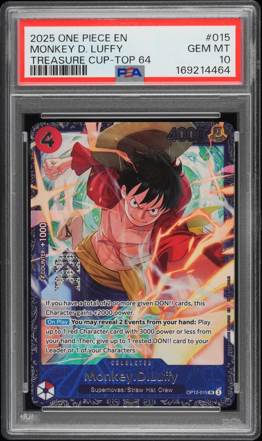 Monkey D. Luffy