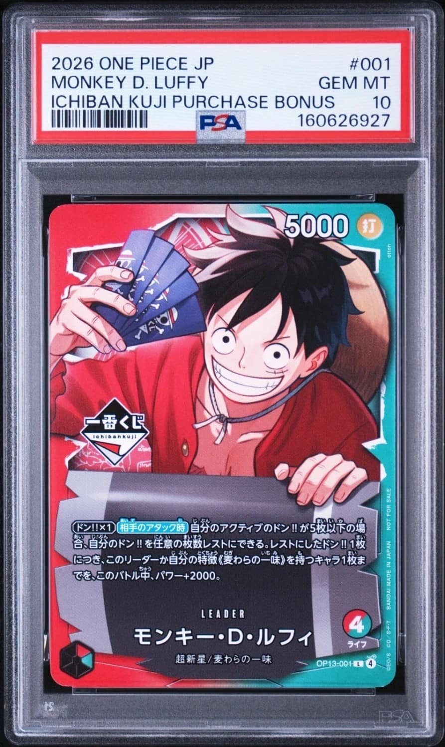 Monkey D. Luffy