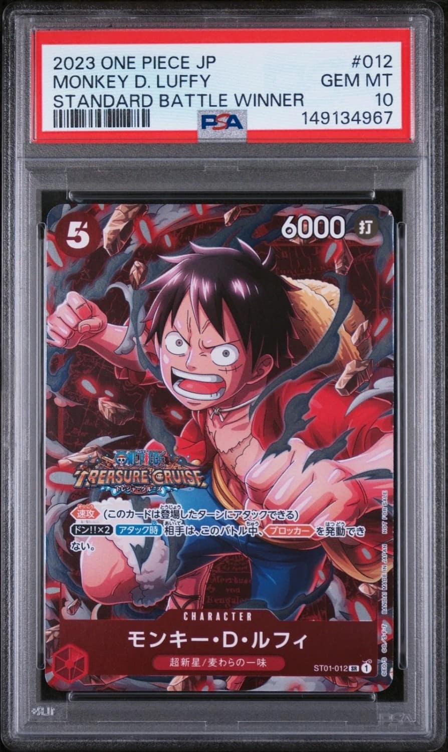 Monkey D. Luffy