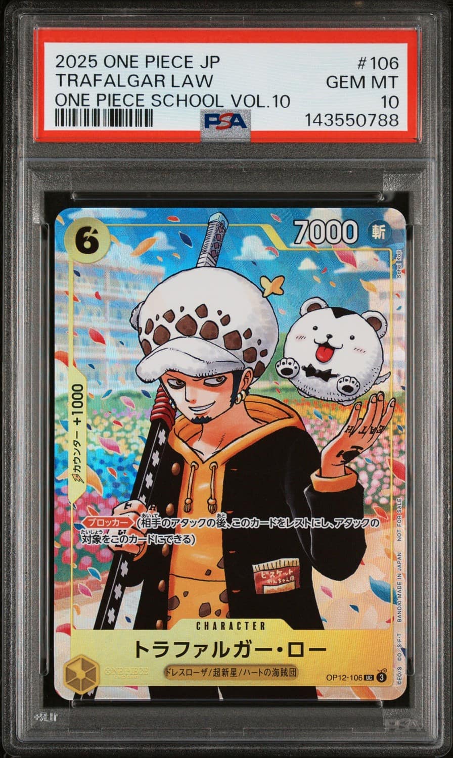 Trafalgar Law