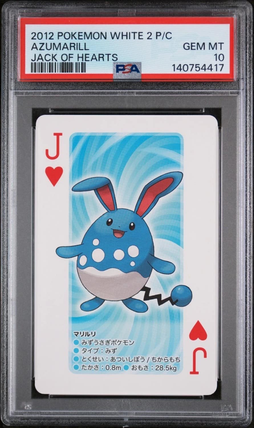 Azumarill