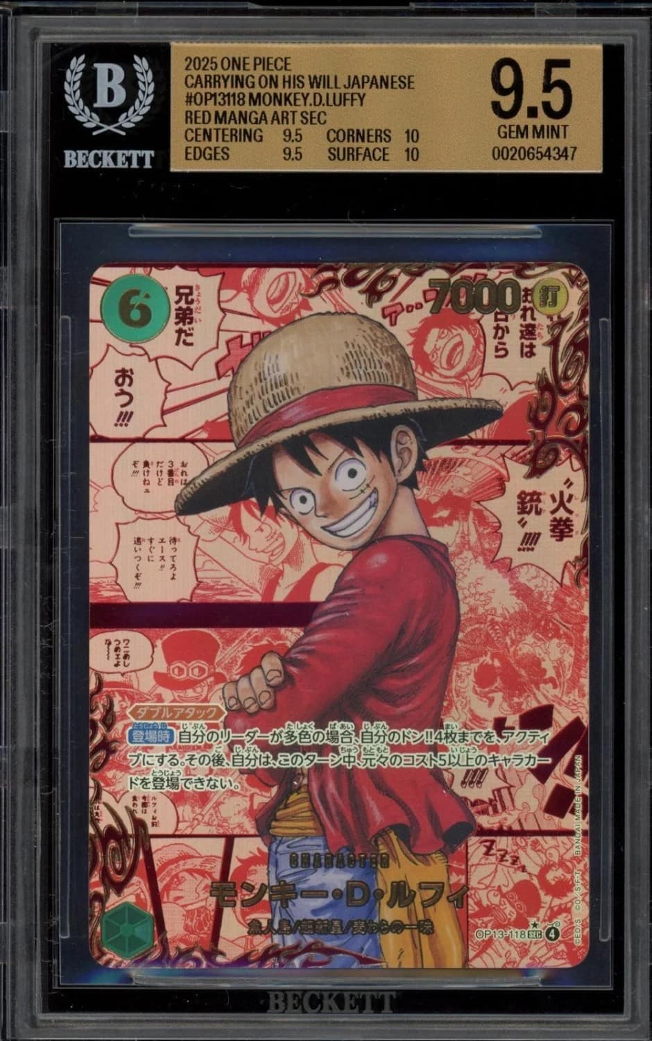 Monkey D. Luffy