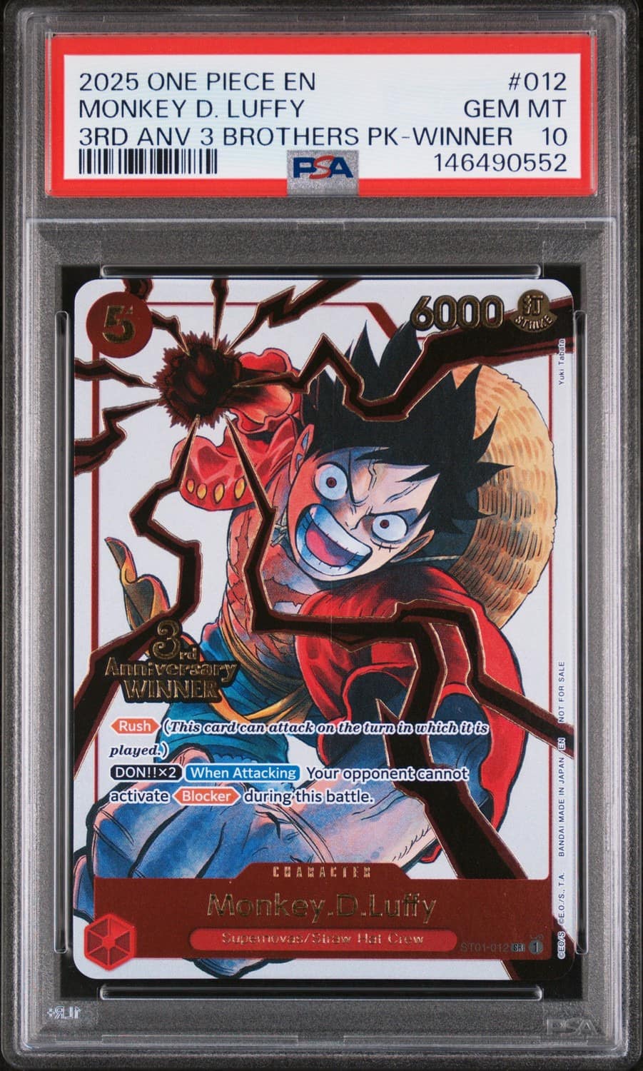 Monkey D. Luffy