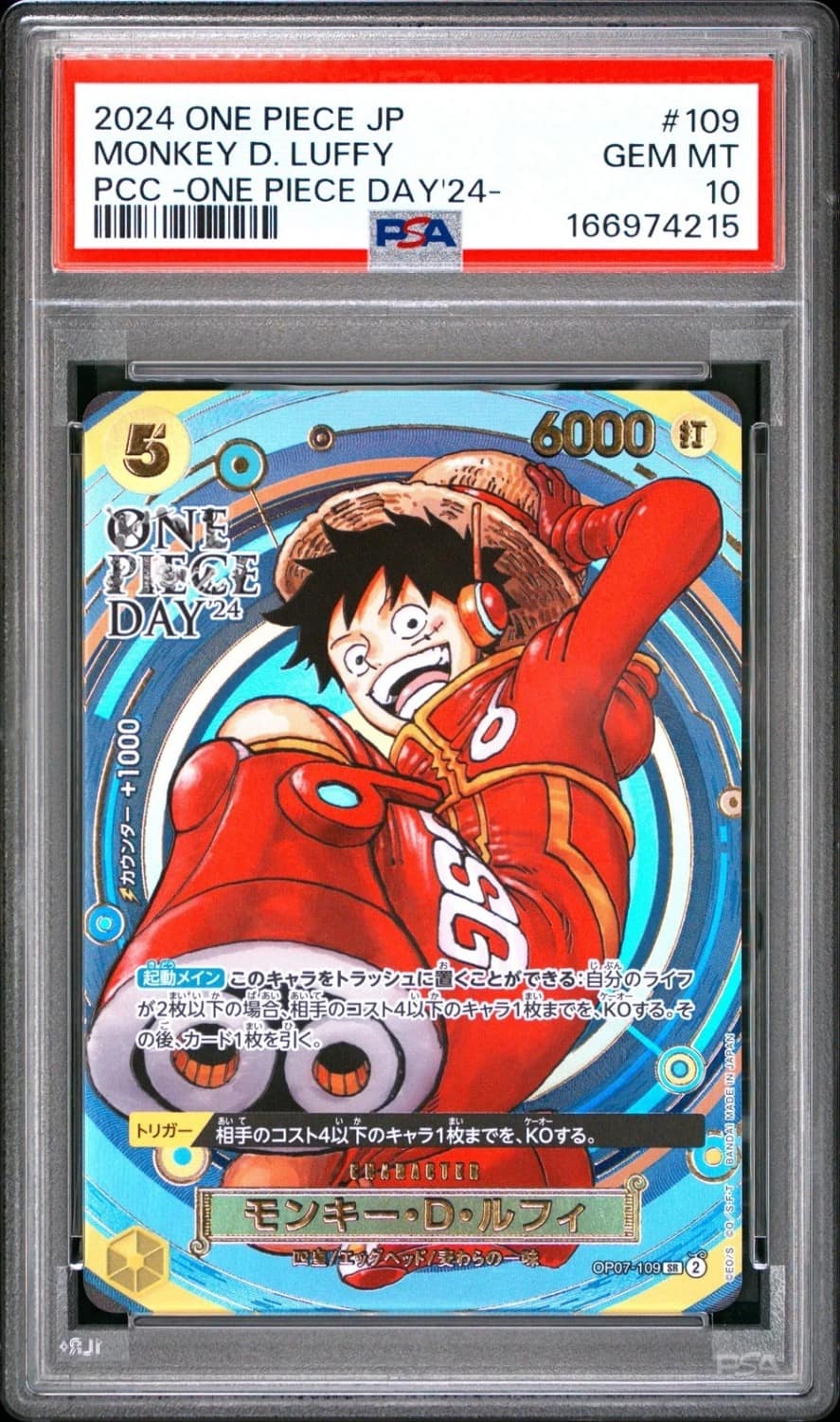 Monkey D. Luffy