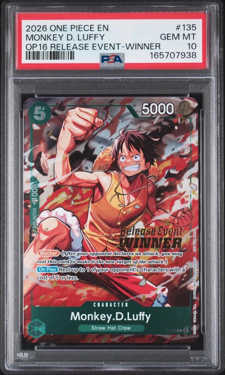 Monkey D. Luffy