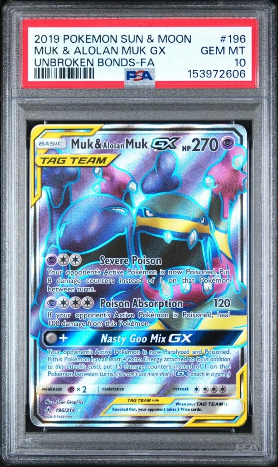Muk & Alolan Muk Gx