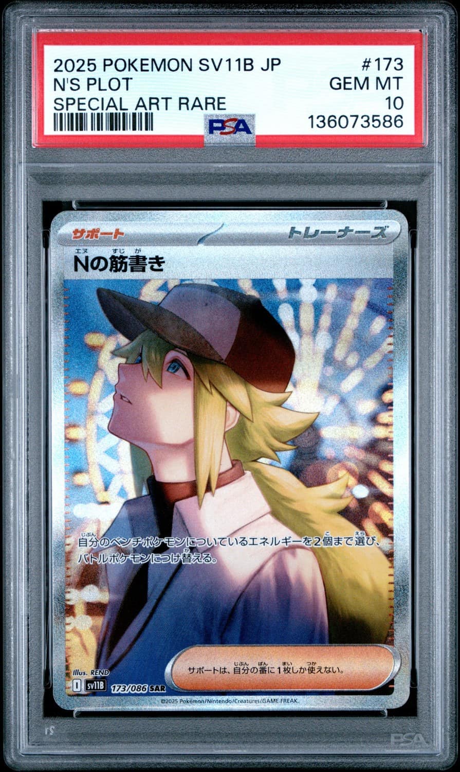 N'S Plot
