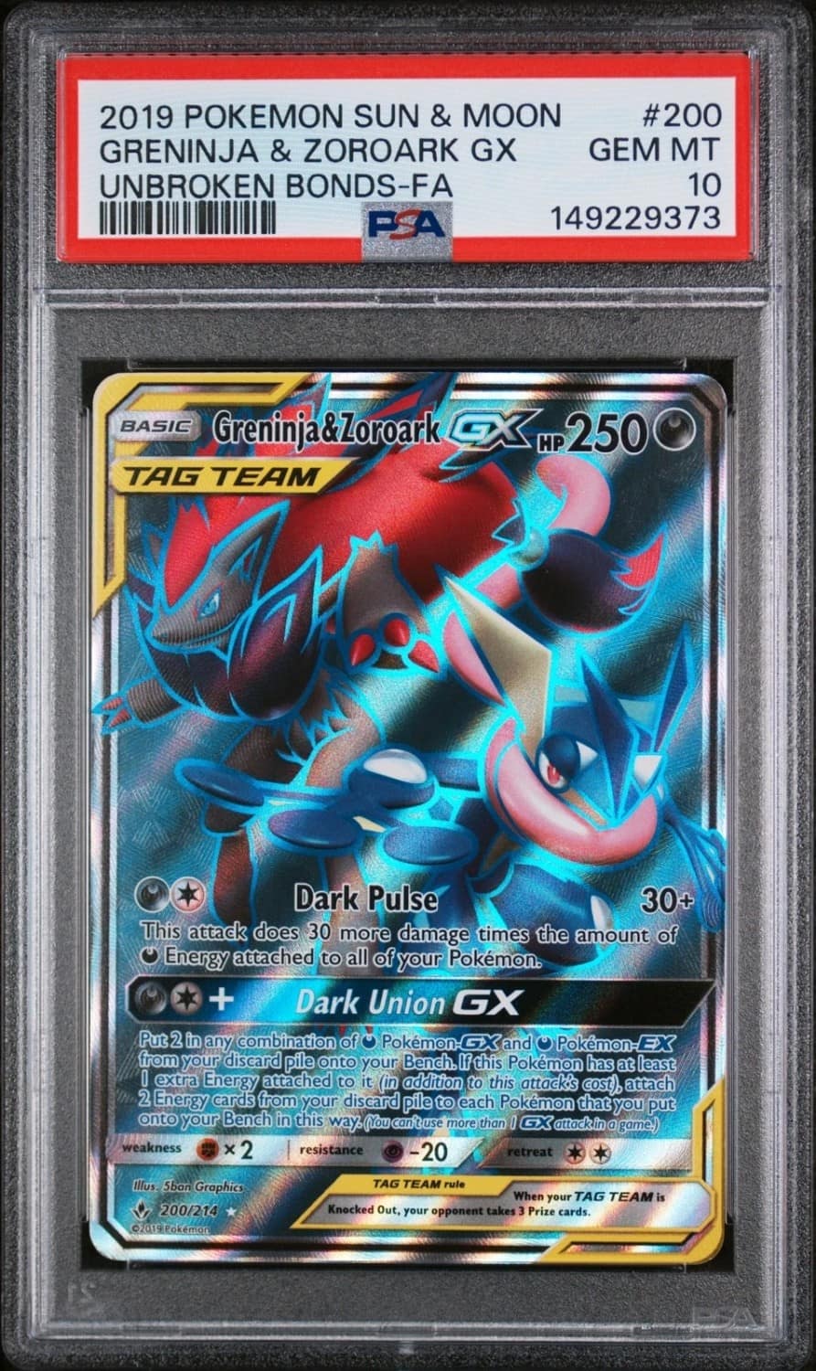 Greninja & Zoroark Gx