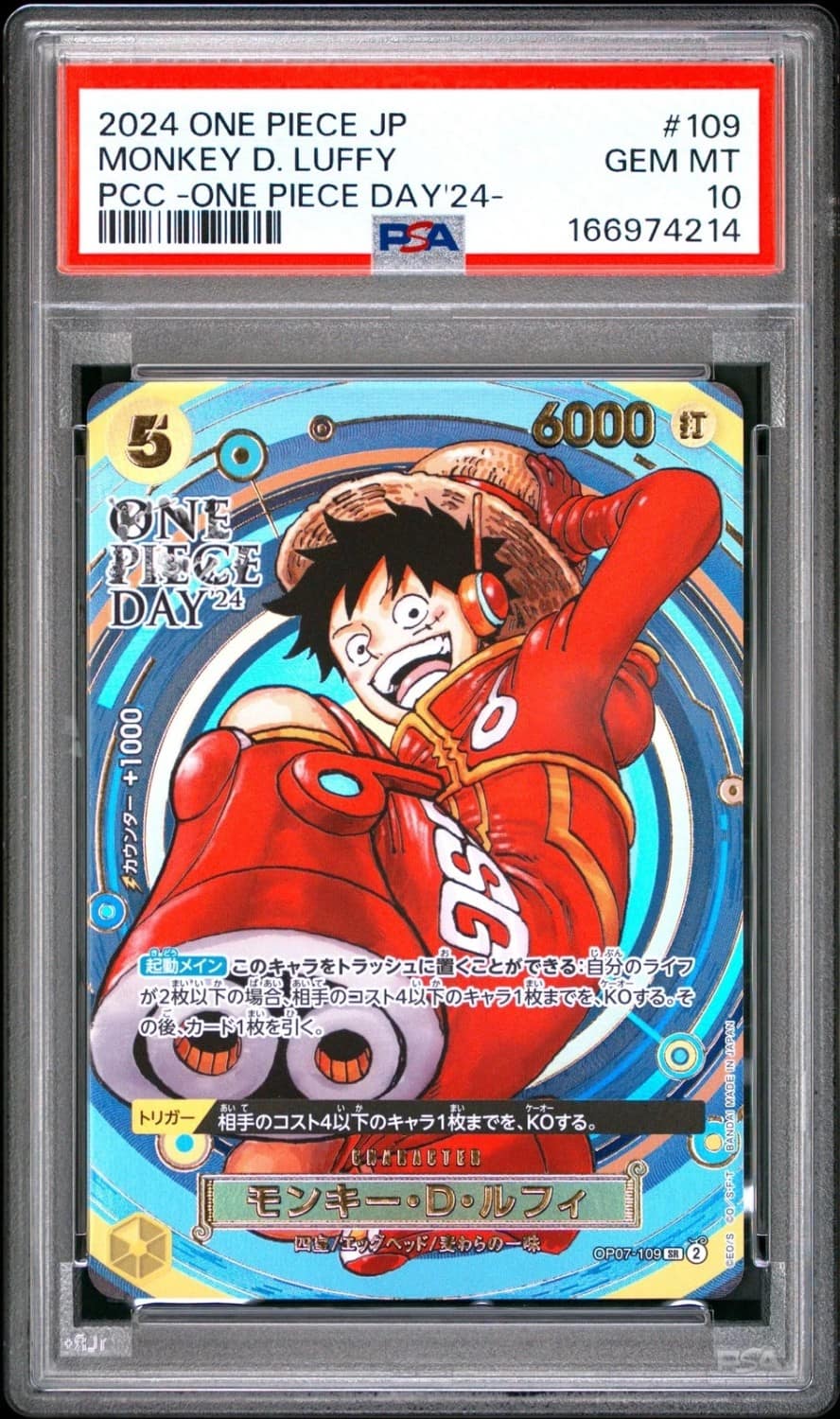 Monkey D. Luffy