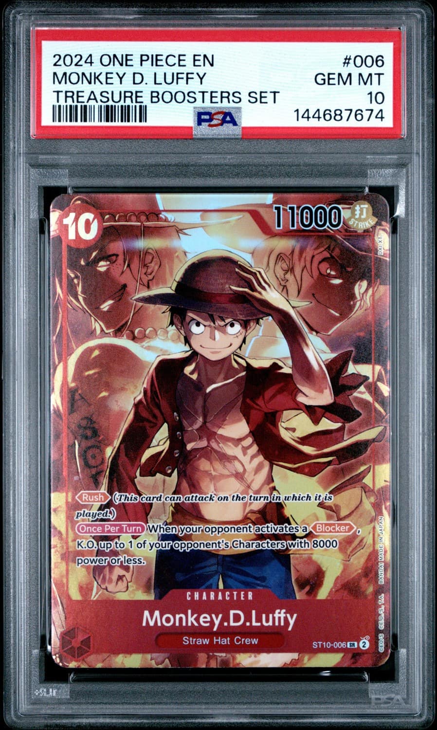 Monkey D. Luffy