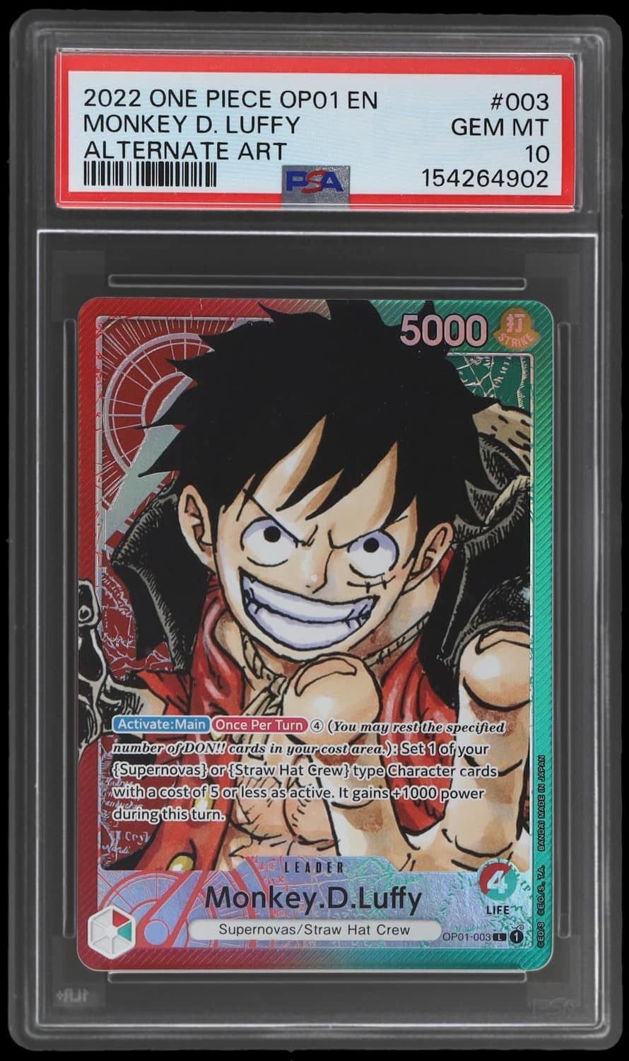 Monkey D. Luffy