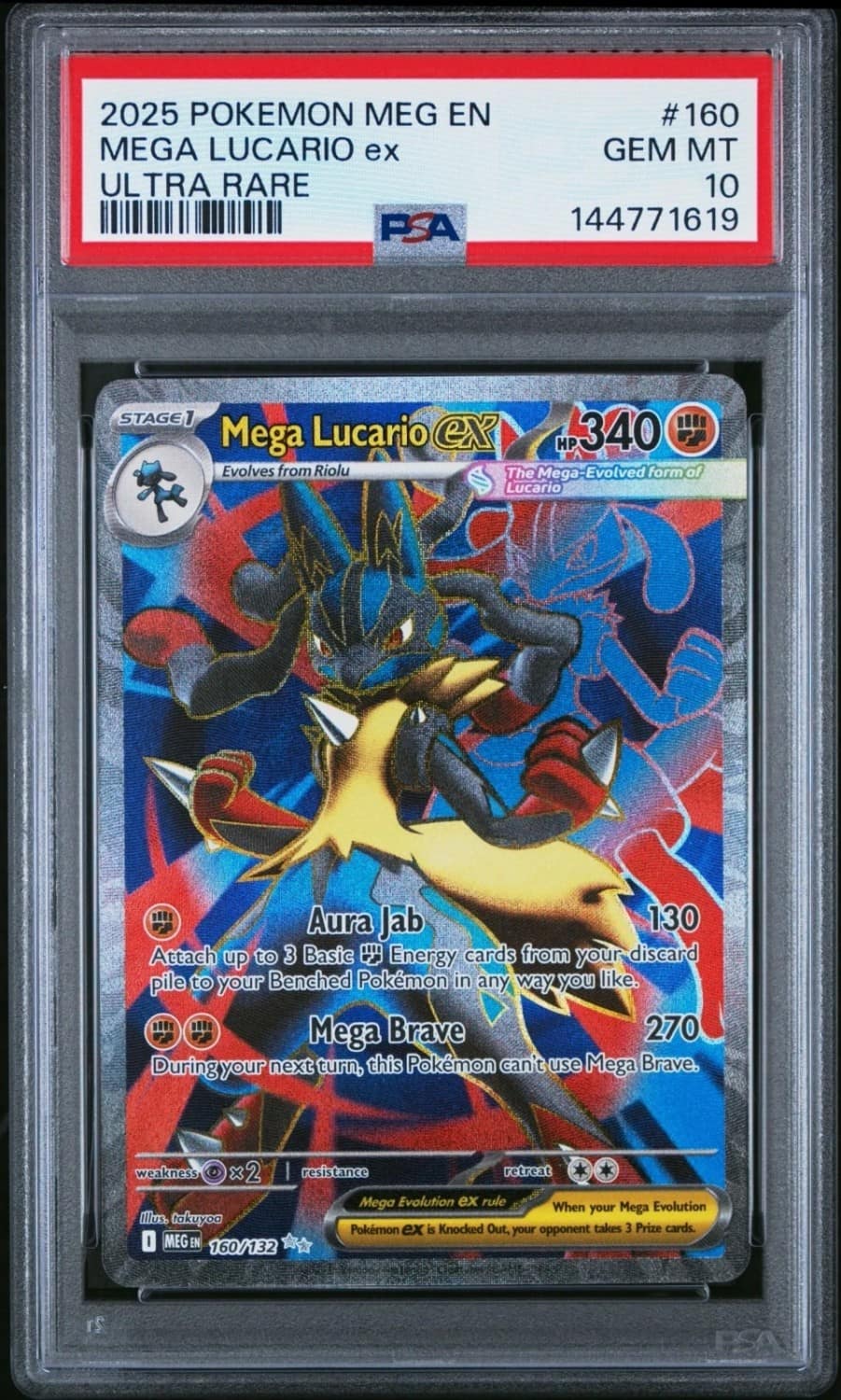Mega Lucario Ex