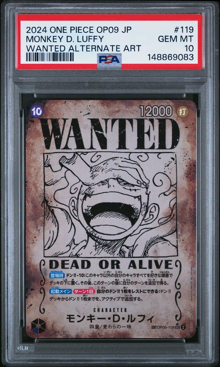 Monkey D. Luffy