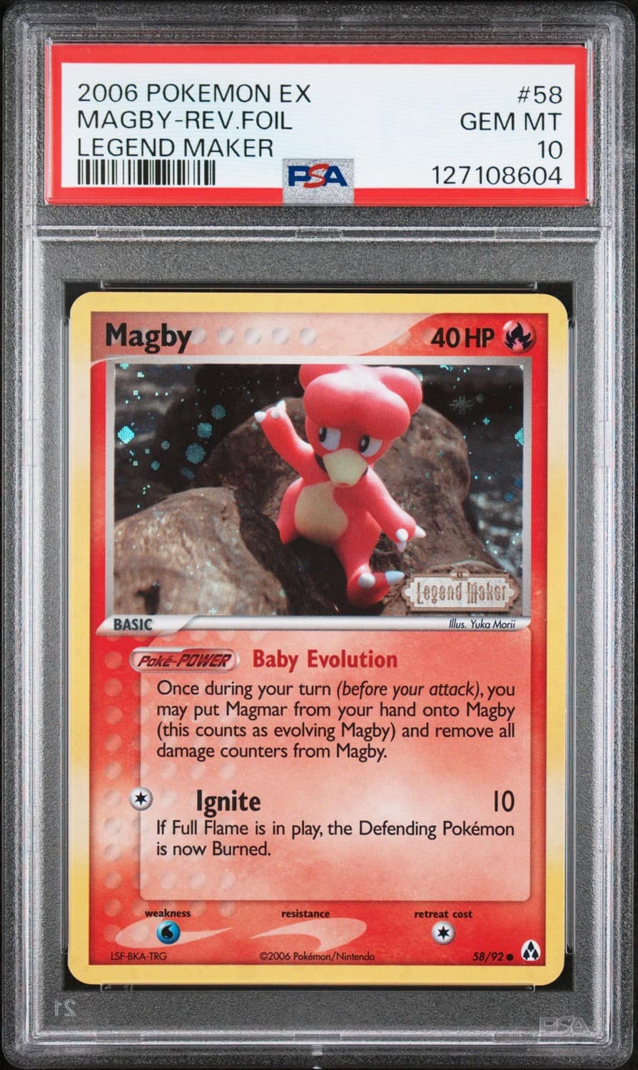 Magby