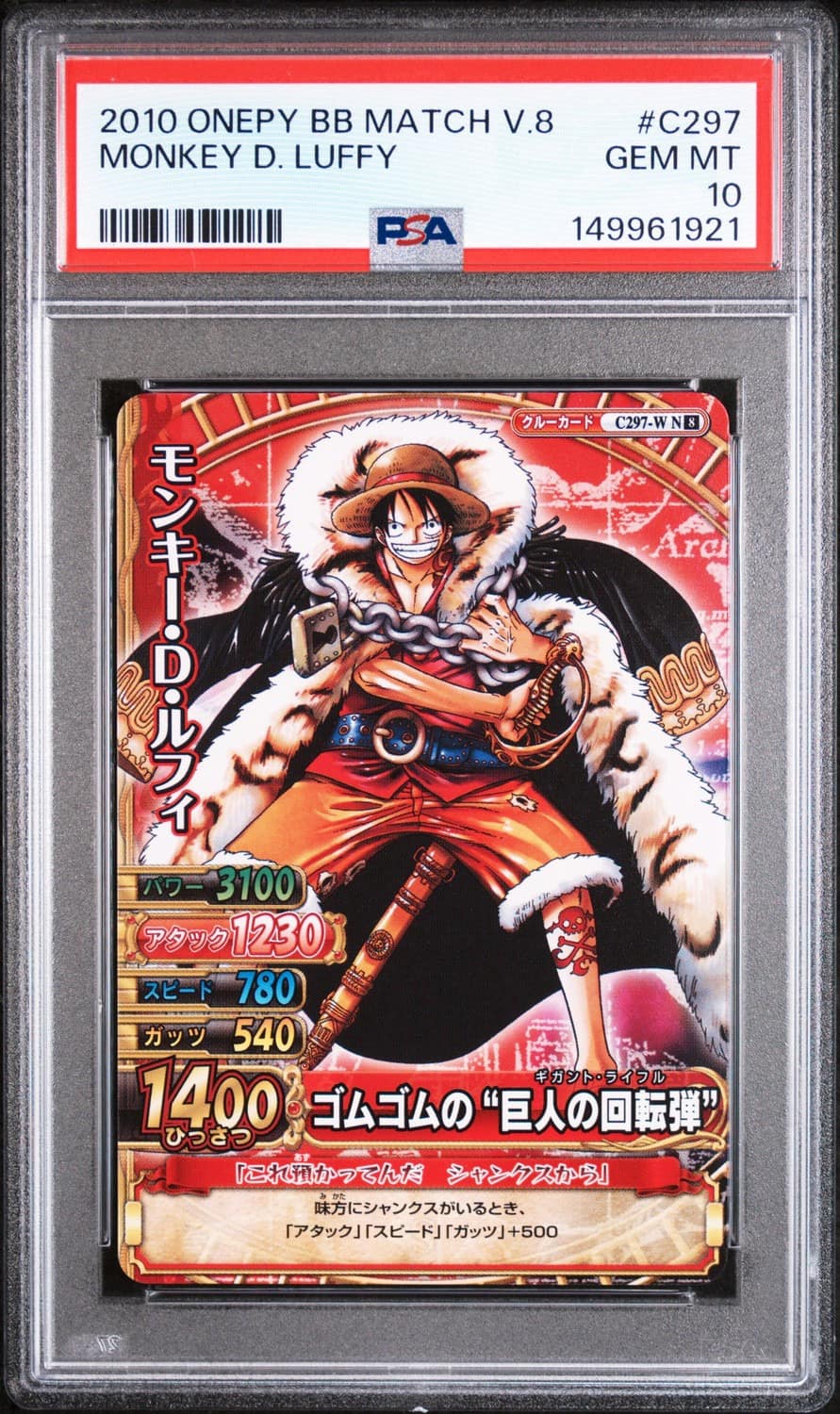Monkey D. Luffy