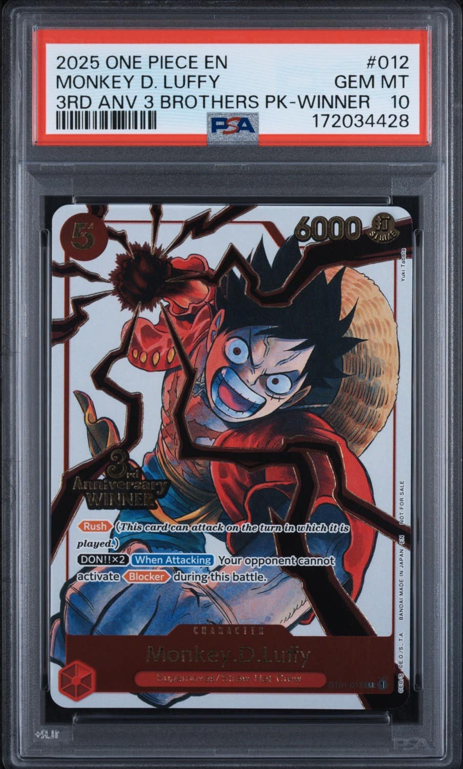 Monkey D. Luffy