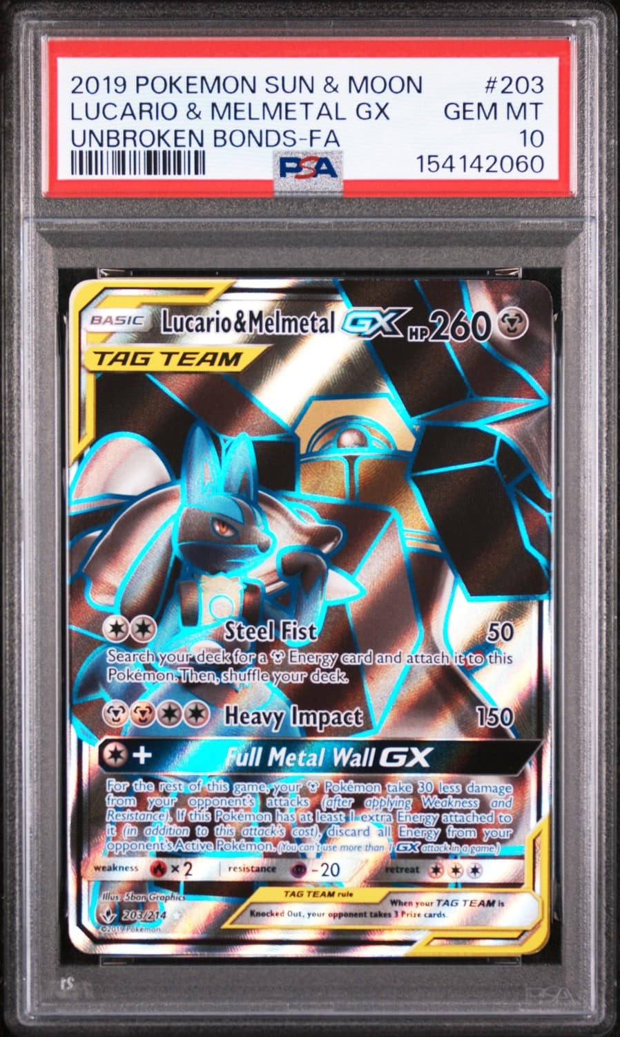 Lucario & Melmetal Gx