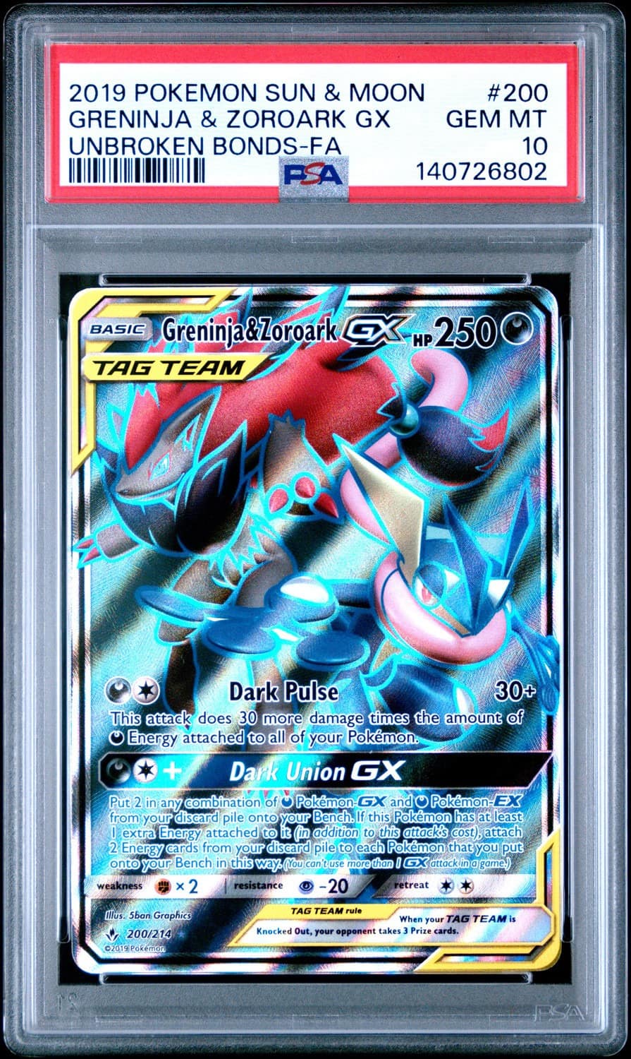 Greninja & Zoroark Gx