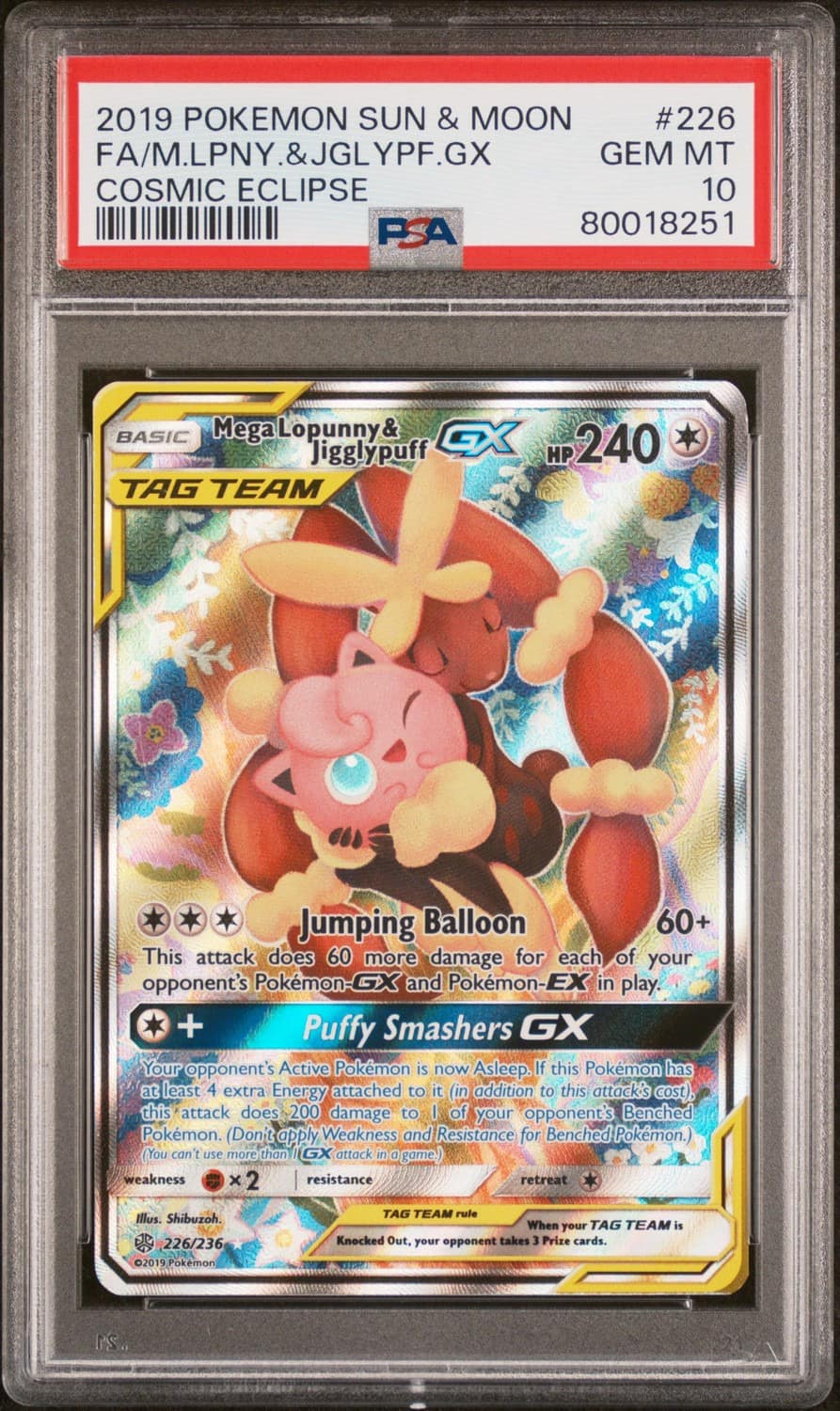 Mega Lopunny & Jigglypuff Gx
