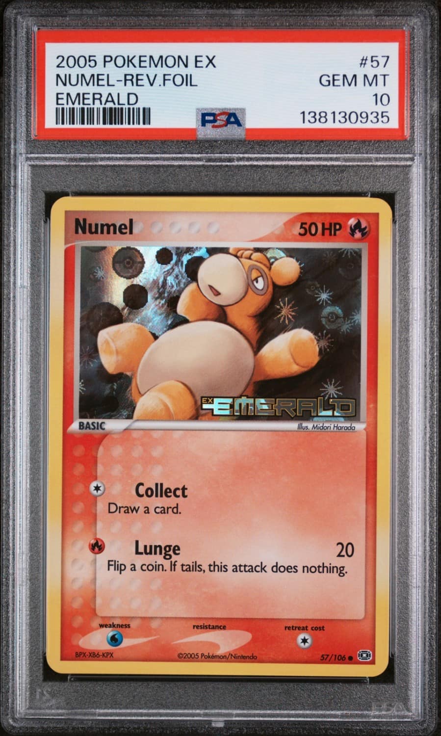 Numel