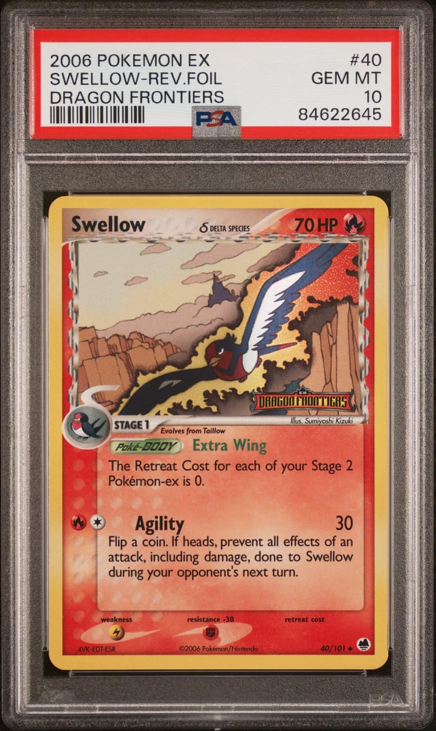 Swallow δ