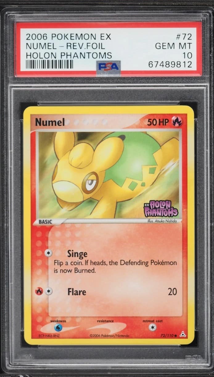 Numel
