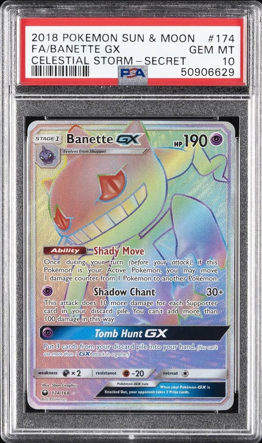 Banette Gx