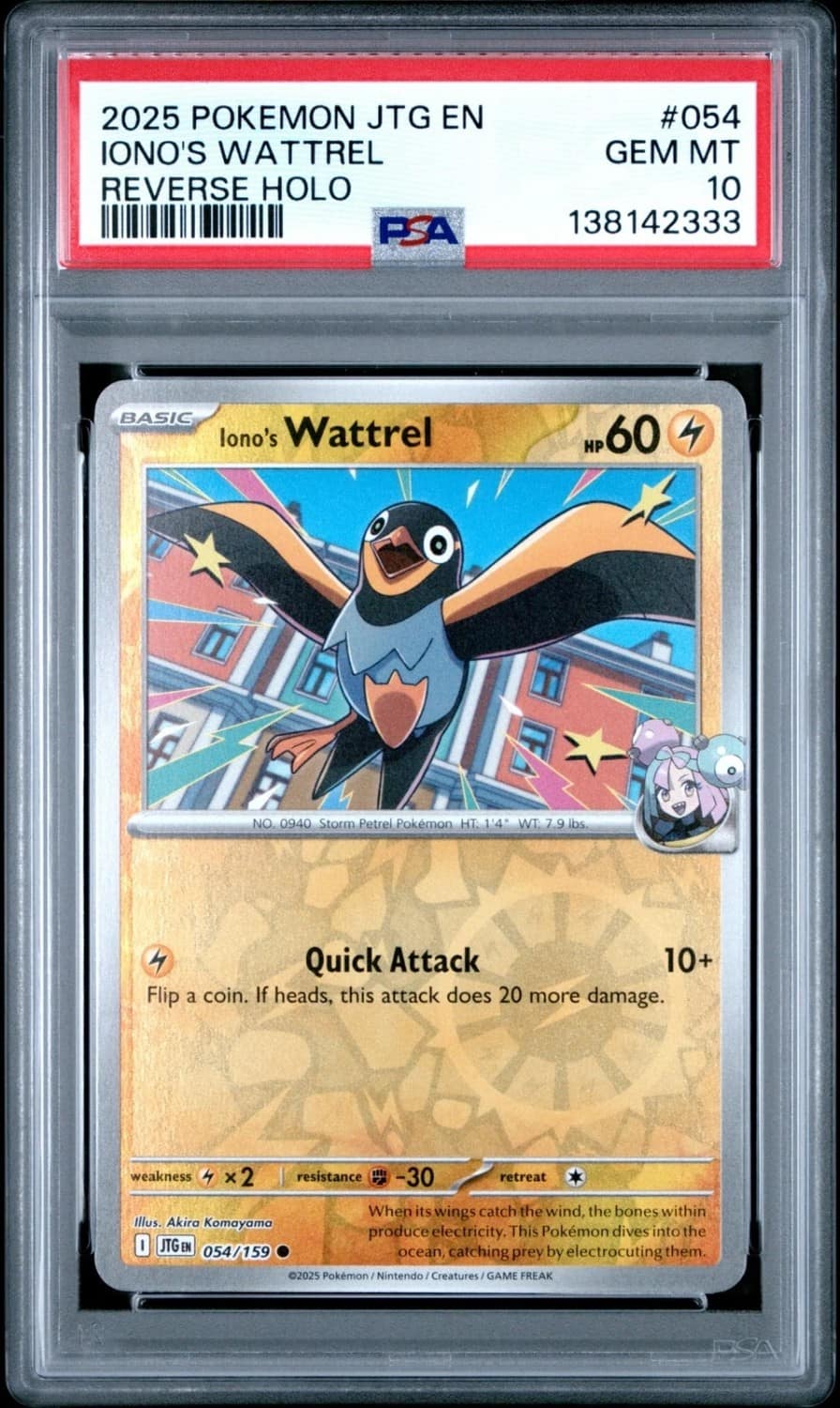 Iono'S Wattrel