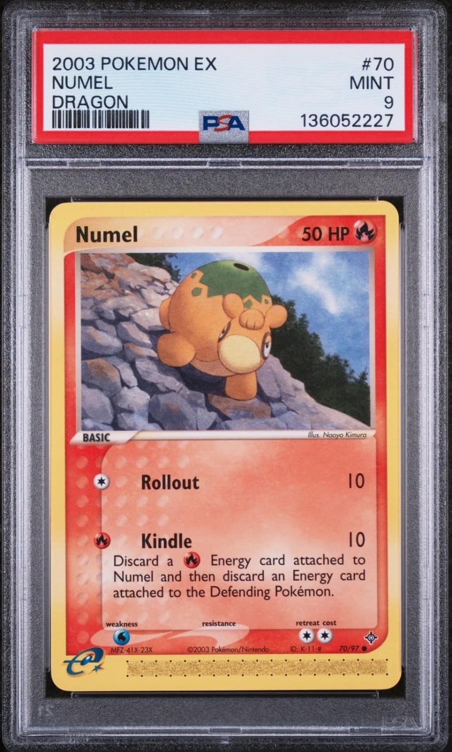 Numel