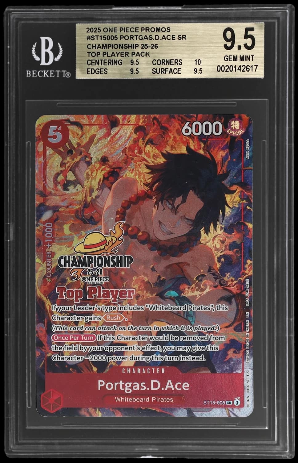 Portgas D. Ace