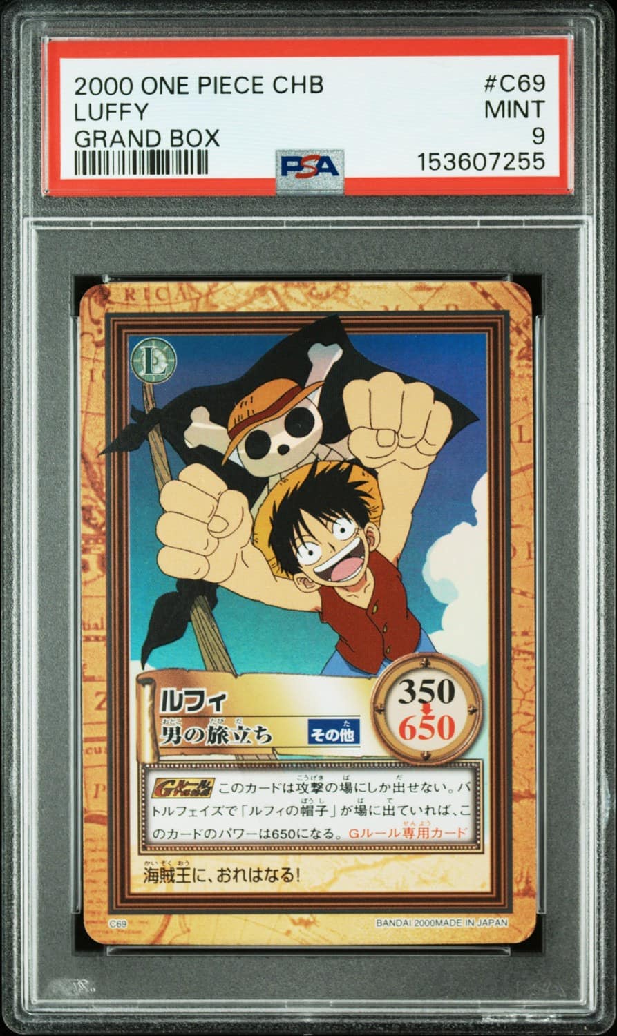 Luffy