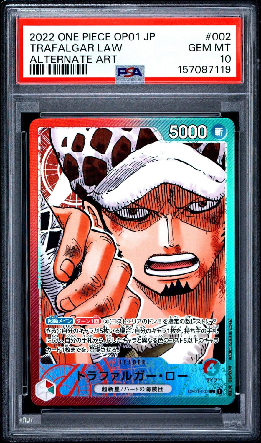 Trafalgar Law