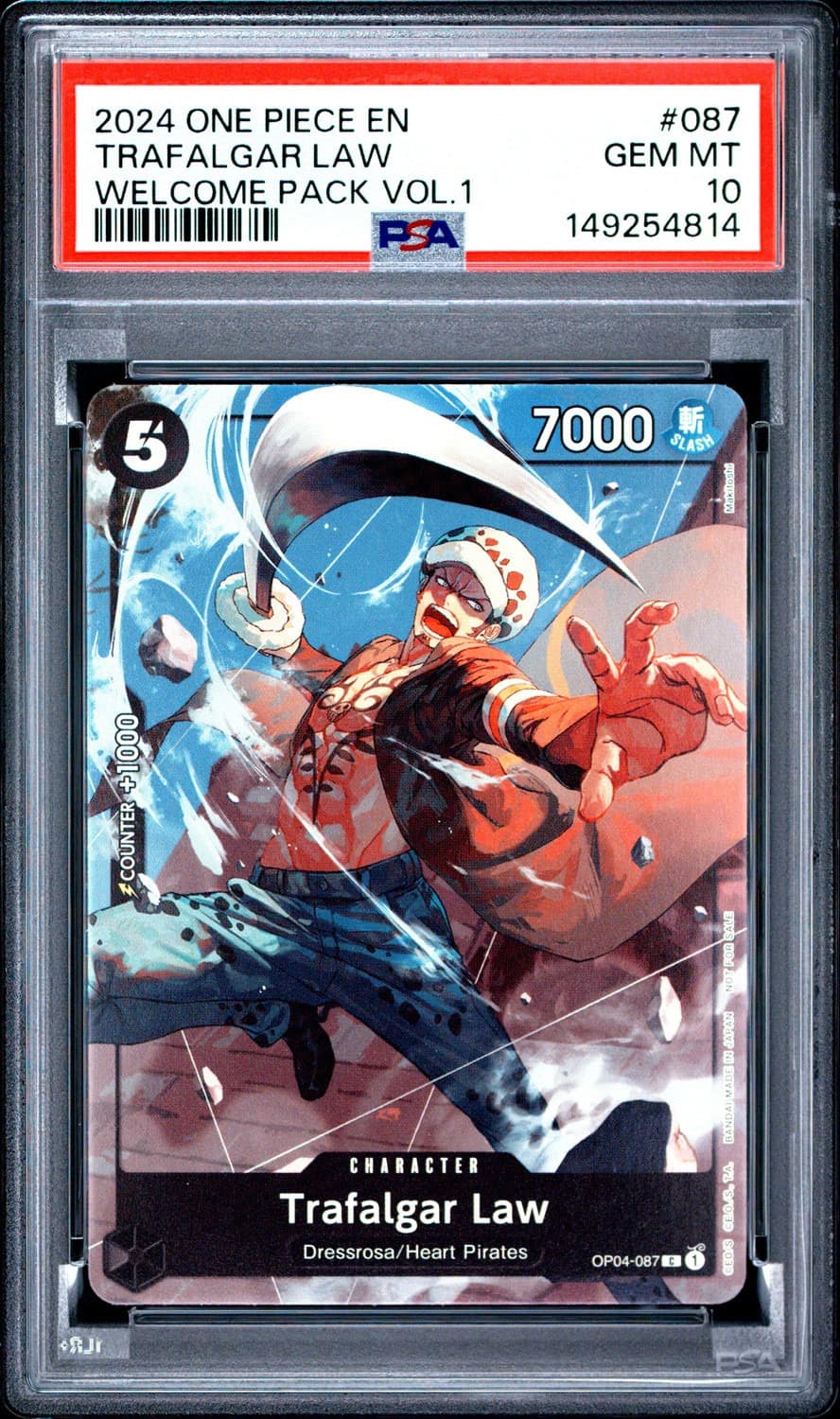 Trafalgar Law