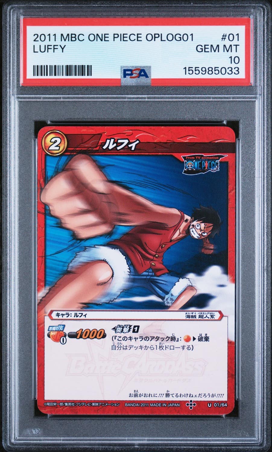 Luffy