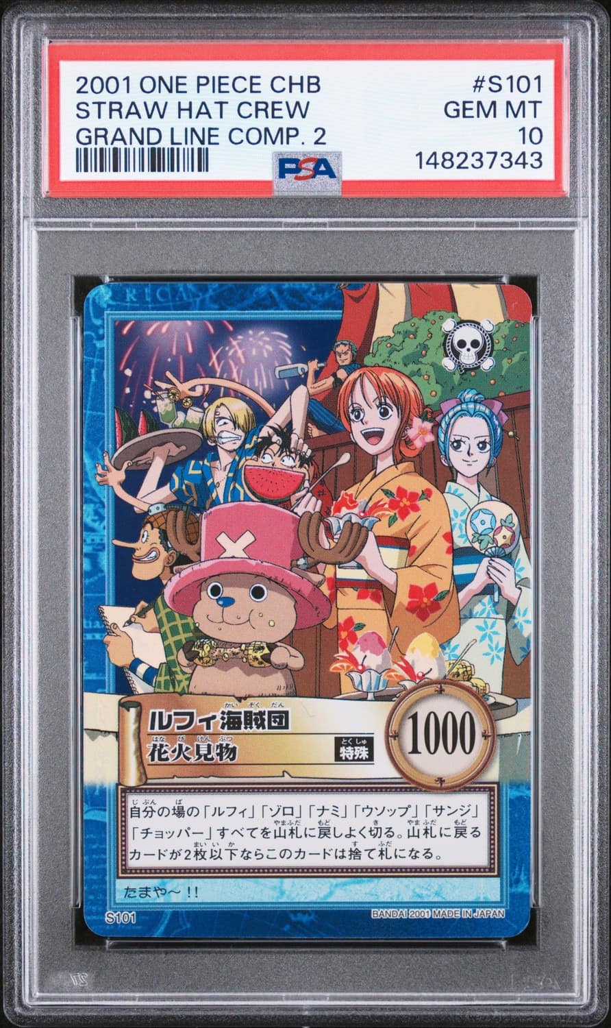 Luffy'S Pirate Crew