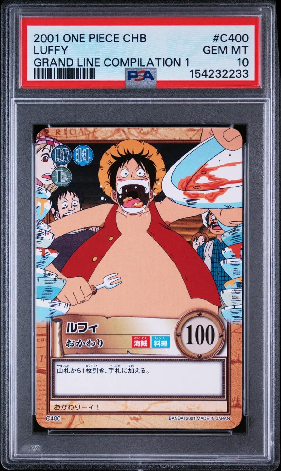 Luffy