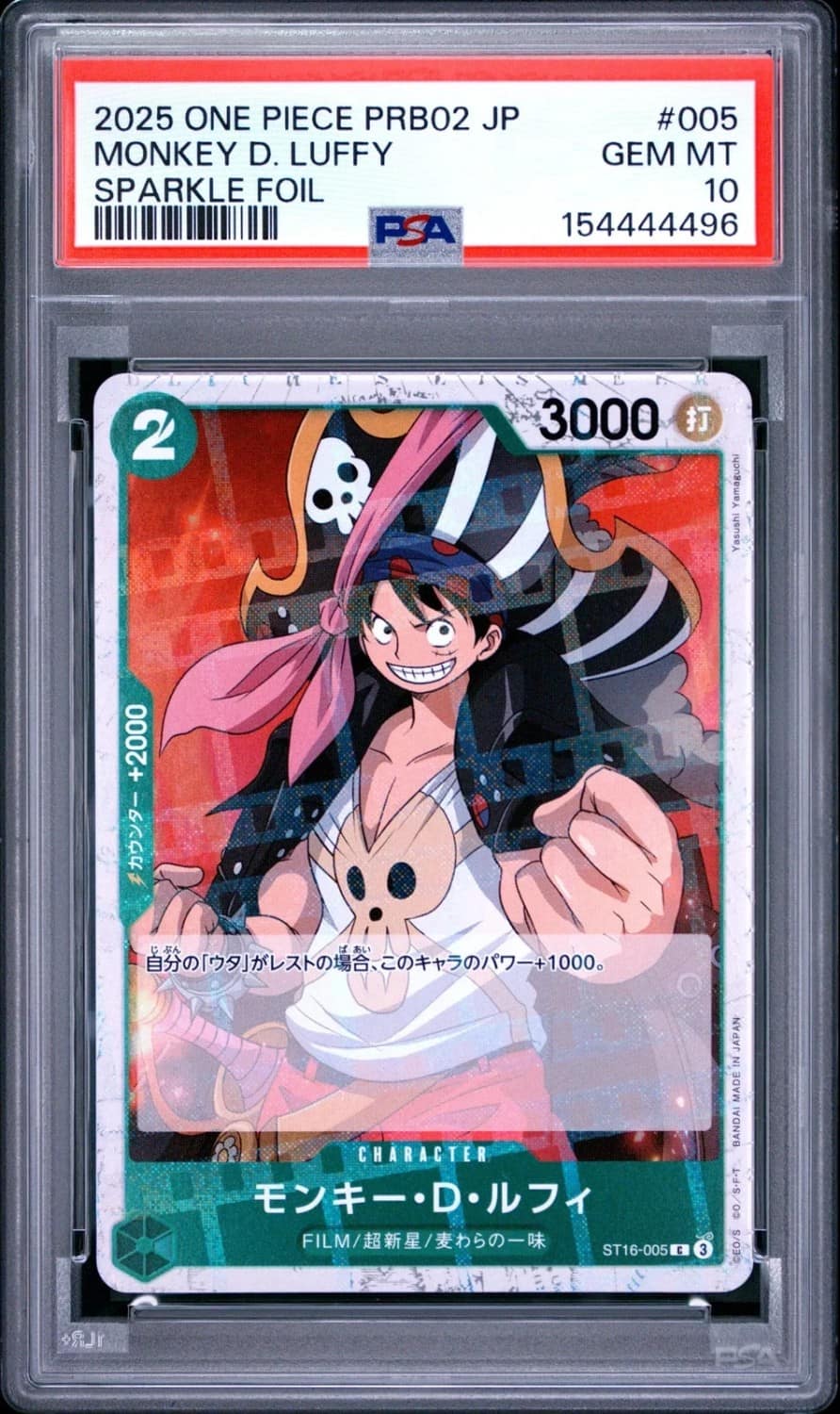 Monkey D. Luffy