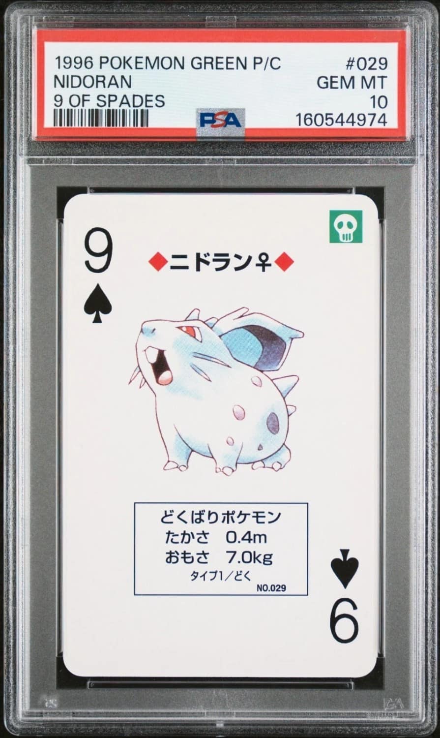 Nidoran