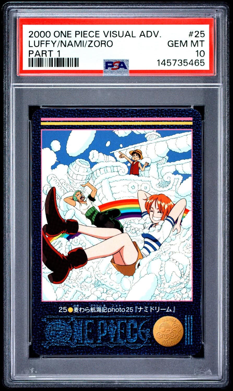 Luffy/nami/zoro