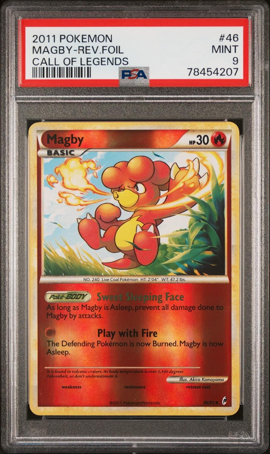 Magby