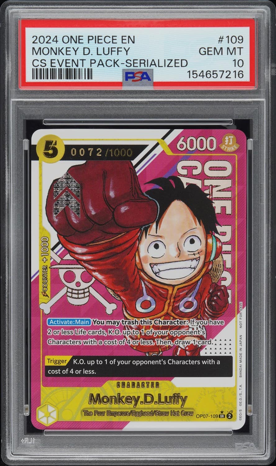 Monkey D. Luffy
