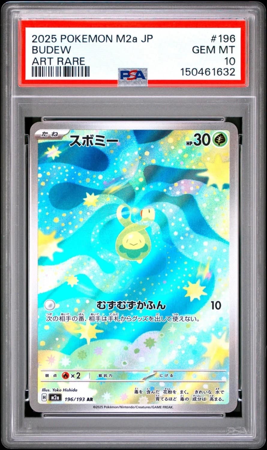 Budew